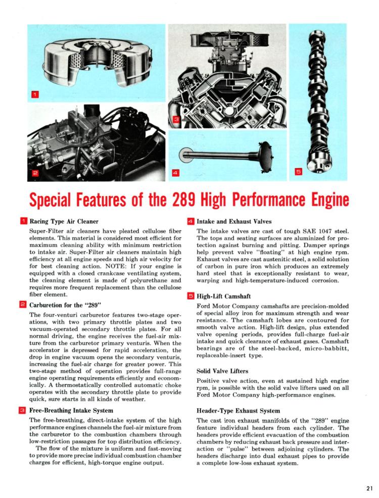 n_1965 Ford High Performance-21.jpg